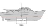 Illustration showing that vector fins should be fitted in the middle 1/4 of waterline on displacement hull