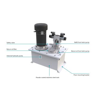 Power steering PS600 6,7 l/min 230/400V-3ph AC