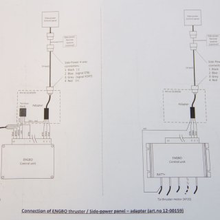 Signal adapter Engbo/Sleipner